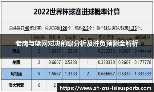 老鹰与篮网对决前瞻分析及胜负预测全解析